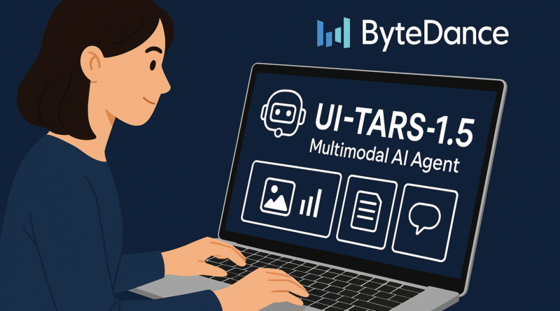ByteDance UI-TARS-1.5: Multimodal AI Agent