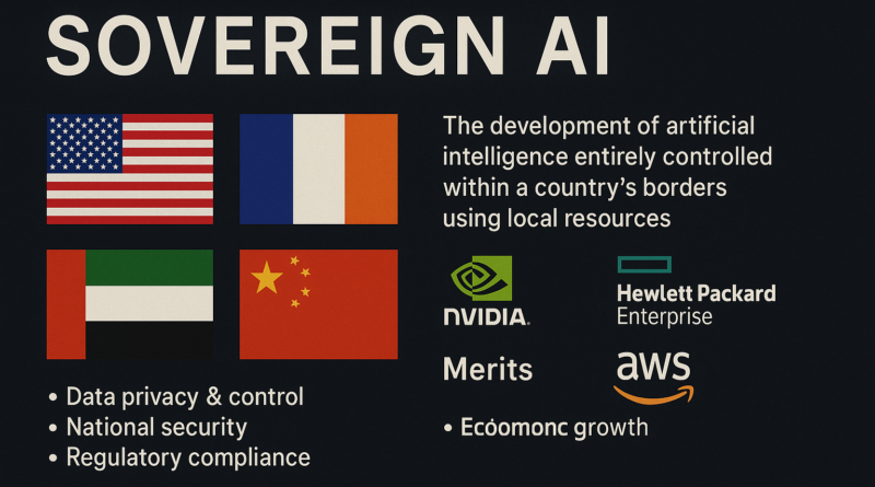 Sovereign AI: The Global Push for National AI Control and Independence