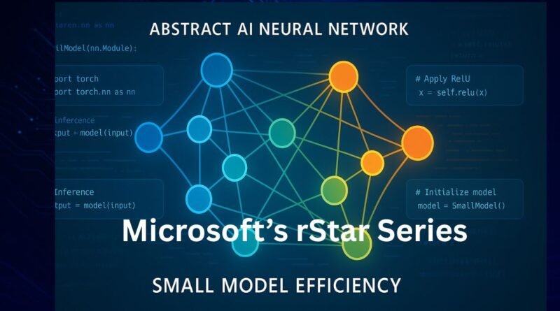 Microsoft’s rStar Series Advances Small-Model Mathematical Reasoning